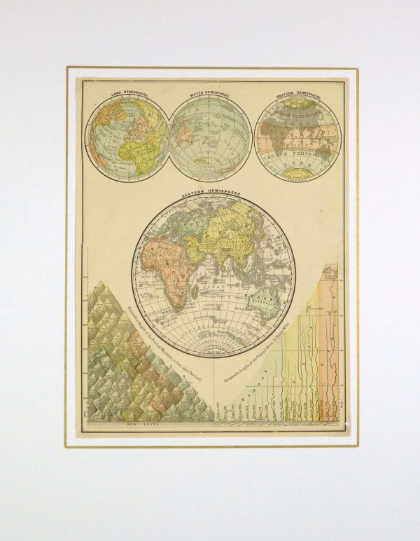 World Hemisphere Map, 1890-matted-8198K